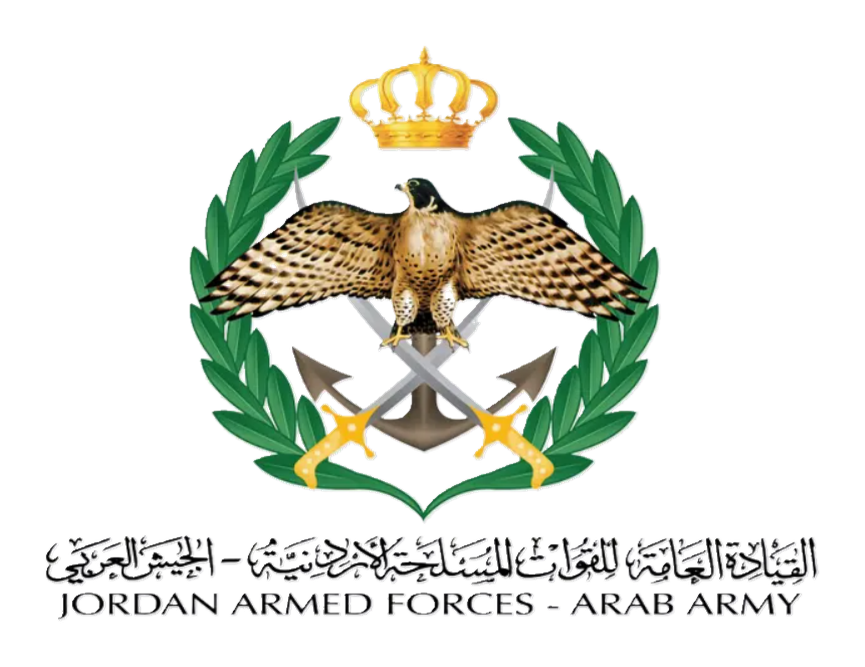 Jordan Armed Forces